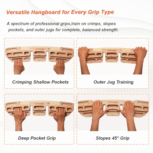 Wooden Climbing Hangboard with 2 Angle Slopes (15° & 45°) & 5 Depths Pockets, Rock Climbing Board for Finger Strength, Hanging Practice, Grip Endurance and Pull-up Training Indoor
