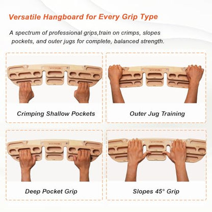 Wooden Climbing Hangboard with 2 Angle Slopes (15° & 45°) & 5 Depths Pockets, Rock Climbing Board for Finger Strength, Hanging Practice, Grip Endurance and Pull-up Training Indoor