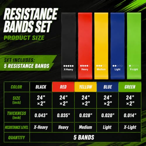 10-Piece Exercise Bands Set, 5-Level Latex Resistance Loop Bands | For Women and Men, Full-Body Workout, Pilates, Yoga, Stretching, Physical Therapy and Strength Training
