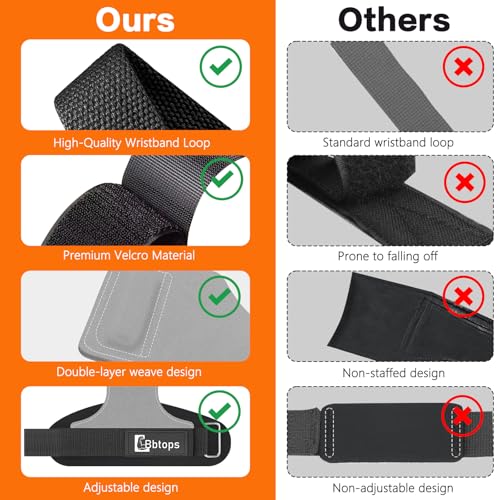 Weight Lifting Wrist Strap, Double-Layer Leather Wrist Straps for Gym Strength Training Weightlifting,Deadlift and Powerlifting, Enhance Grip Strength Neoprene Padding Gym Workout Lifting Straps Men/Women Pair - color: Gray