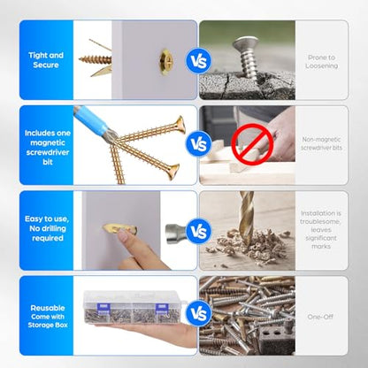 440PCS Self Drilling Drywall Anchors with Screws Kit – Heavy Duty Metal Anchors & Expansion Screws, No Pre-Drilling, Holds 66lbs, Includes Box & Drill Bit – for TV, Shelf, Mirror, Picture Frame