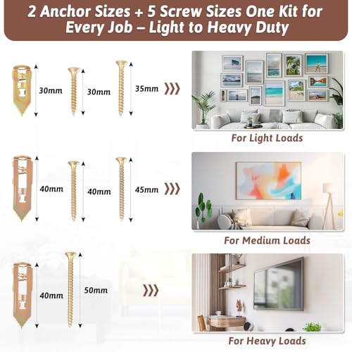 423 PCS Self Drilling Drywall Anchors with Screws Kit, Heavy Duty Metal | 2 Sizes Self-Drilling Drywall Anchors, 5 Sizes Zinc Expansion Screws and 3 Drill Bits for Shelves, Mirrors, Picture Frames