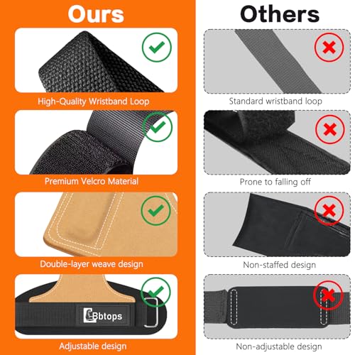 Weight Lifting Wrist Strap, Double-Layer Leather Wrist Straps for Gym Strength Training Weightlifting,Deadlift and Powerlifting, Enhance Grip Strength Neoprene Padding Gym Workout Lifting Straps Men/Women Pair - color: Brown