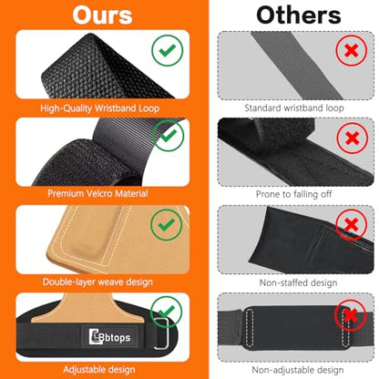Weight Lifting Wrist Strap, Double-Layer Leather Wrist Straps for Gym Strength Training Weightlifting,Deadlift and Powerlifting, Enhance Grip Strength Neoprene Padding Gym Workout Lifting Straps Men/Women Pair - color: Brown