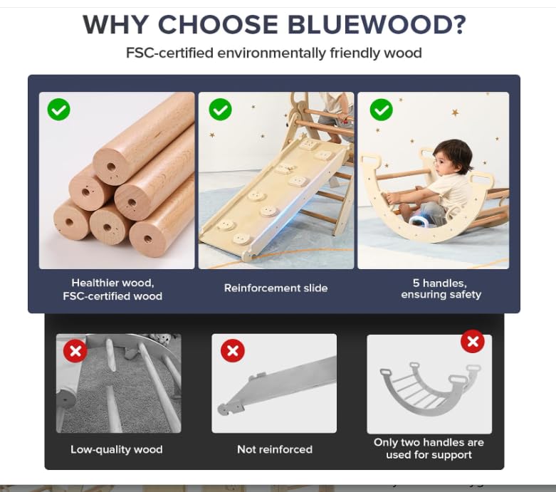 BlueWood Pikler Triangle Set, Foldable Wooden Toddler Climbing Toys Indoor Playground Jungle Gym Montessori Philosophy Climber for 2-6 Years Old, Baby, Kids (Natural Wood, with Cushion) - color: Natural