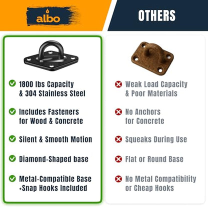 Albo Diamond Plate 2650lbs Swing Hangers 2 PCS - Heavy Duty Ceiling Mount Hooks with Snap Carabiners, 304 Stainless Steel for Wood & Concrete & Metal, Indoor Outdoor Anchor for Hammock, Yoga, TRX - size: Diamond 2pcs Black