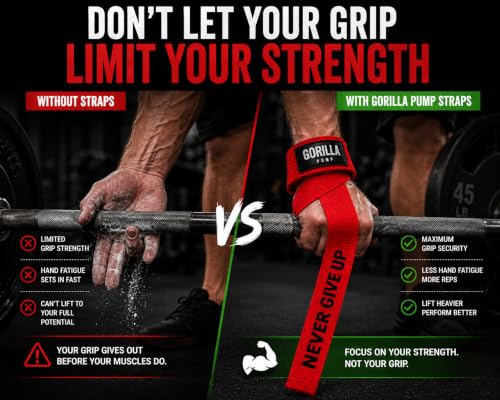 Pair of Deluxe Straps for Weights, Dumbbells, Gym and Crossfit with Non-Slip Grip and Durable Never Give Up Design - color: Red