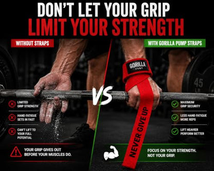 Pair of Deluxe Straps for Weights, Dumbbells, Gym and Crossfit with Non-Slip Grip and Durable Never Give Up Design - color: Red