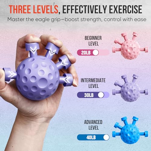 Grip Strength Trainer Kit, Forearm Strengthener & Hand Grip Strengthener | Finger Exerciser & Stretcher for Strength Training, Recovery & Flexibility - size: 10PCS