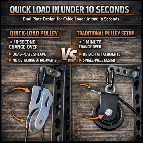 F&F STEEL Quick-Load Fitness Pulley Sheave - Heavy-Duty 500 lb Weight Capacity, Easy Cable Management for Home Gym Equipment - style: Aluminum Silver Wheel