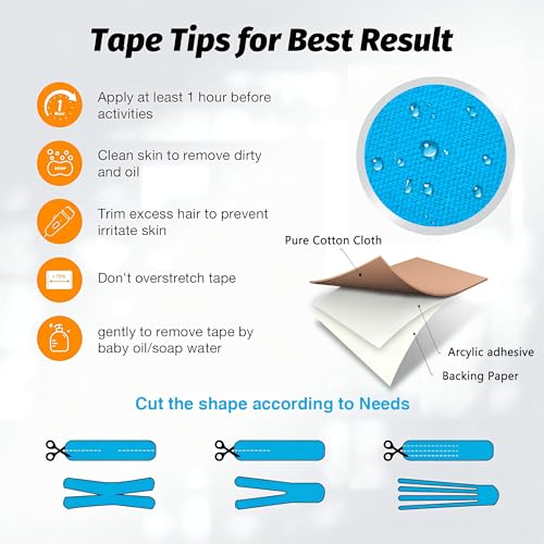 Kinesiology Tape Pro Precut - 4Rolls,80 Strips | Original Cotton Athletic Muscle Tape 66 ft, Breathable Elastic Latex Free Sport Tape for Knee Elbow Muscle Joint & Pain Relief (Black) - color: 4-rolls(precut-black)