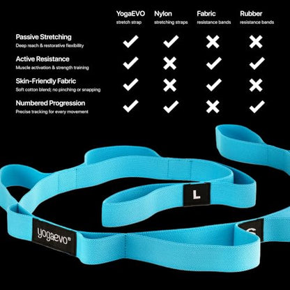 YogaEVO Elastic Stretching Strap with Loops for Physical Therapy | 2-in-1 Yoga Strap & Resistance Band — Flexibility & Back Recovery - color: Blue