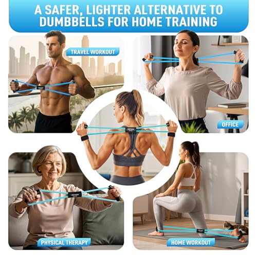 Figure 8 Fitness Resistance Bands with Handles - Exercise Bands Set of 3 for Arm and Shoulder Stretch, Physical Therapy, Yoga, Pilates, Rope 8 Word Elastic for Women and Men