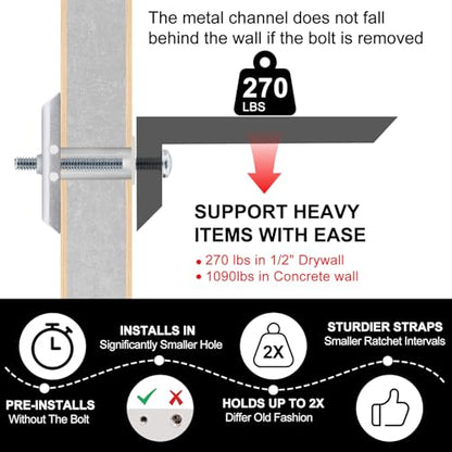 Drywall Anchor with Included Bolts for 1/4-20 Fastener Size, Wall Anchors Drywall Heavy Duty for TV Mounting, Hollow-Wall Anchors Screws Kit Holds Up to 270 Pounds Each in 1/2-in Drywall-14 Pack - size: 1/4"-20：Pack of 14