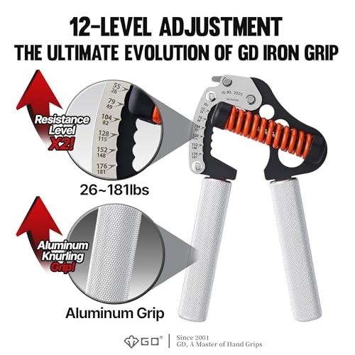 GD IRON GRIP Grip Strength Trainer Hand Gripper Forearm Strengthener Metal | Silent durable adjustable hand strengthening device, Hand exerciser squeezers, arm wrestling training equipment, grip trainer