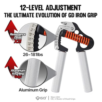GD IRON GRIP Grip Strength Trainer Hand Gripper Forearm Strengthener Metal | Silent durable adjustable hand strengthening device, Hand exerciser squeezers, arm wrestling training equipment, grip trainer