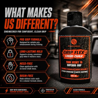 Mess-Free Liquid Chalk for Weightlifting & Gym Workouts - style: 2oz