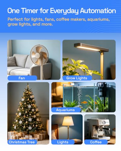 HBN Outlet Timer Indoor Plug in Timers for Light Lamps Fan, Digital Timer | for Electrical 3-Prong Dual Outlet, 7 Day 8 ON/OFF Programmable Timer Outlets for Kitchen, Home, Vacation Mode,15A/1875W