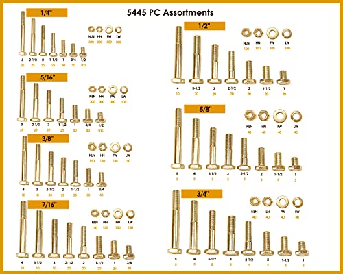 Titan 5,445 pcs Grade 8 Coarse Hardware Assortment Kit with Hex Cap Screws, Hex Nuts, Washers, & Two Durham 40 Hole Metal Bins