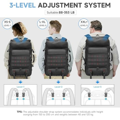 SWICKY Carry On Travel Backpack for Men, Flight Approved 50L Convertible Backpack Duffel Bag with Shoe Compartment & Wet Pocket, Expandable 17.3 Inch Laptop Backpack for Weekender Travel Gym Camping - color: Black 02(50l)