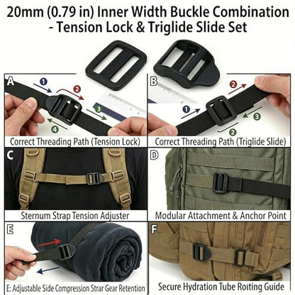 Ladder Lock Tri Glide Slide - Adjustable Strap Clips for Backpack/Gear Straps - Fits 3/4",1",1-1/4",1-1/2",2" Webbing - color: 10-pack for 3/4" Webbing