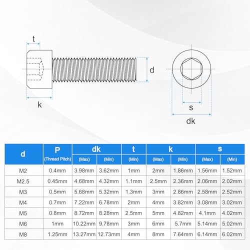 M METERXITY 20-Pack M5 x 50mm Socket Head Cap Screws, 304 Stainless Steel Hex Machine Bolts, Allen Socket Drive Screw with Hex Wrench for Repair/DIY, Fully Threaded Fasteners Kit [Silver] - size: M5 x 50mm