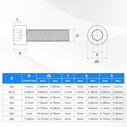 M METERXITY 20-Pack M8 x 14mm Socket Head Cap Screws, 304 Stainless Steel Hex Machine Bolts, Allen Socket Drive Screw with Hex Wrench for Repair/DIY, Fully Threaded Fasteners Kit [Silver] - size: M8 x 14mm