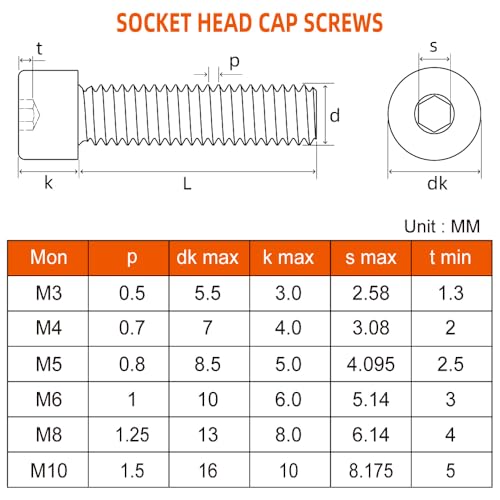 M3 x 18mm Socket Head Cap Screws, Stainless Steel 18-8 (304), Allen Socket Drive, Full Thread, Bright Finish, 50 PCS - size: M3 x 18mm