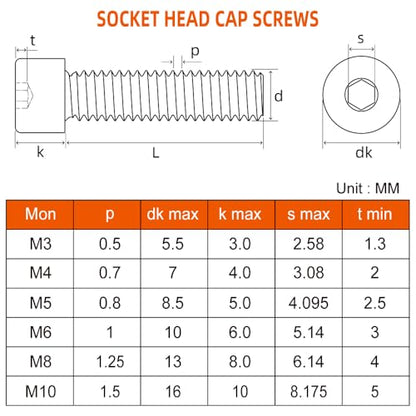 M3 x 16mm Socket Head Cap Screws, Stainless Steel 18-8 (304), Allen Socket Drive, Full Thread, Bright Finish, 50 PCS - size: M3 x 16mm