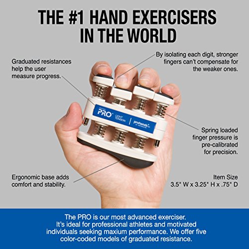 Prohands PRO Hand Exerciser, Finger Exerciser (Hand Grip Strengthener), Spring-Loaded, Finger-Piston System, Isolate and Exercise Each Finger - color: Blue - Pro, size: 5 lb (Light Tension)