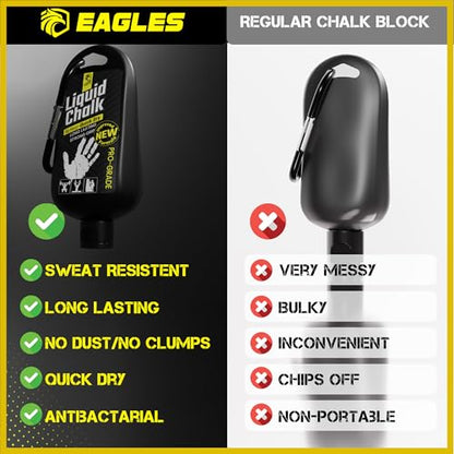EAGLES Pro Grade Gym Liquid Chalk 60, 120 or 280ml Mess-Free Chalk for Weightlifting, Gymnastics Rock Climbing, Pole Grip, Sports Dries in Seconds - Sweat-Resistant and Long Lasting - style: 60ml