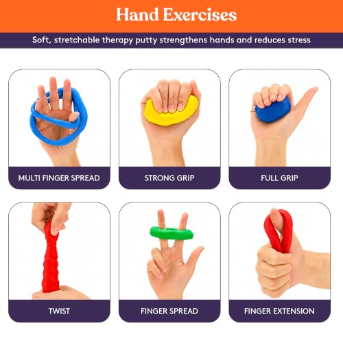 Special Supplies Therapy Putty for Kids and Adults - Resistive Hand Exercise Stress Relief Therapy Putty Kit, Set of 4 Strengths, Three Ounces of Each Putty - color: Primary Colors