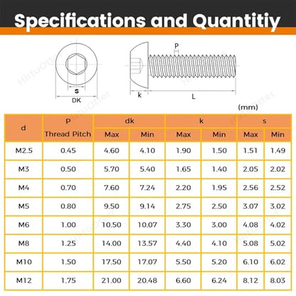 M2.5 x 4mm 100 Pcs Button Head Socket Cap Screws, 304 Stainless Steel (18-8), Fully Threaded, Bright Finish, Allen Hex Drive, Includes Hex Wrench, for Furniture, DIY, 3D Printing - size: M2.5 x 4mm-100 PCS