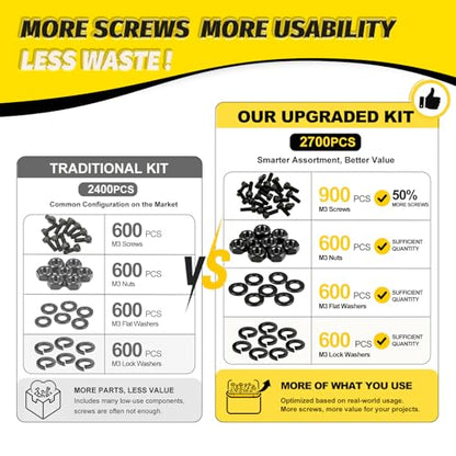 Kadrick M3 Screws Kit 2700PCS (900 Screws), Full Kit with Nuts, Washers & Hex Wrench, Optimized Size Distribution, Class 12.9, Black Zinc Plated M3 Bolts for 3D Printing, DIY, RC & Robotics - size: M3 2700Pcs New