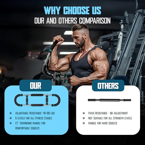 Twister Arm Trainer for Men & Women – Adjustable Chest Expander & Arm Strength Trainer, Home Gym Equipment for Body Workout, Chest Trainer with 2 Springs, Finger Stretcher & Workout Gloves - size: 30/60/90/120