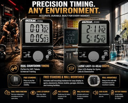 T-4 Jumbo Dual Timer – Large 1” Display Countdown & Count Up Timer, 24 Hour Range, Loud Alarm, Dual Memory, Wall Mount or Tabletop for Classroom, Gym, Office & Meetings