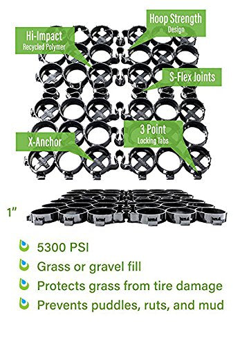 | PRO LITE Permeable Paver | Driveway, Grass, Shed Base, Patio, RV Pad, Gravel, DIY Outdoor | 120,000 lb Load Class | All-Weather | Easy Install | Pack of 18 (72 Square Feet)