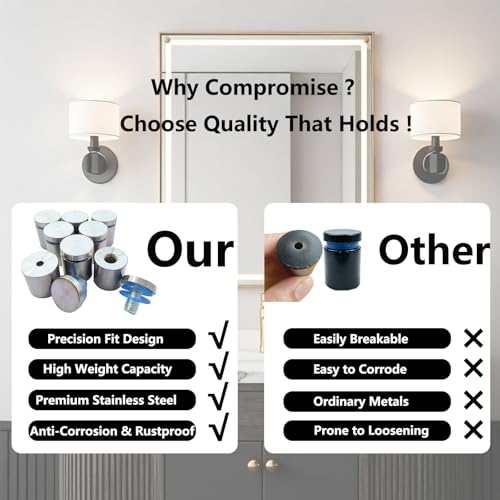 8 Pack Stainless Steel Sign Standoff Screws (1 in. Dia x 1 in. L)(Silver) | Standoff Mounting Advertising Nail Hanging Acrylic Panels Glass Artwork - color: Silver