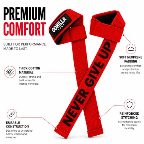 Pair of Deluxe Straps for Weights, Dumbbells, Gym and Crossfit with Non-Slip Grip and Durable Never Give Up Design - color: Red