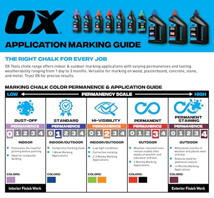 OX Blue Chalk Line Powder 2.5lb - Permanent Marking Chalk Refill | Chalk line refill for chalk reel, weather resistant up to 1 month, fade-resistant, high-contrast blue pigment, nozzle cap - color: Blue
