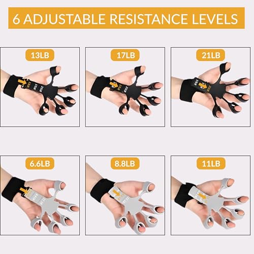 Finger Exerciser for Hand, Finger & Forearm Strength Training with Adjustable Resistance Levels, Ergonomic Finger Loops and Wrist Strap for Grip Workout & Daily Hand Exercise for Men