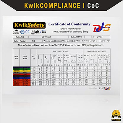 KwikSafety - Charlotte, NC - Mighty Sumo 2”x 30’ Poly Web Sling Lifting Strap Construction ASME OSHA / 6400lbs Vertical 5100lbs Choker 12800lbs Basket/Rigging Moving Towing Hoisting Gear - size: 2"X30' | 6400 lbs