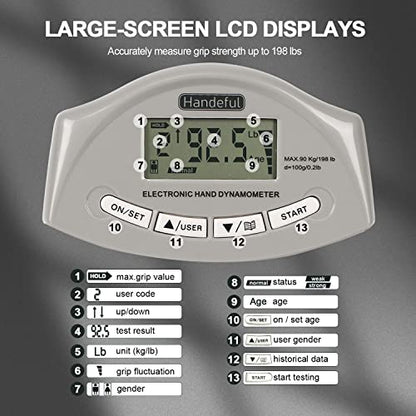 Handeful Grip Strength Tester, Hand Grip Dynamometer, Electronic Handgrip Testing for Sports Home School Use