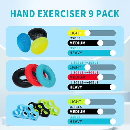 DICYWUDI Flex Therapy Bar and Grip Strength Trainers set, Physical Therapy & Resistance Bar for Golfers Elbow,Tendinitis,Wrist,Forearms Pain, Improve Grip Strength and Relieve Pain - color: 13pcs ‎black Sets