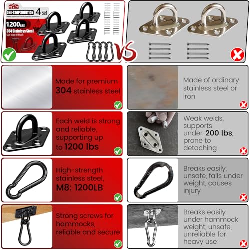 304 Stainless Steel Pad Eye Snap Hook,M8 Ceiling Hook 1200Lb,8Pcs | Hanging Kit with Screws for Hammock Chair Swing, Yoga Gym Equipment, Sun Shade Sail, Plant Hangers & Marine Boat Hardware - size: 3.15 inch, style: Black Rhombus