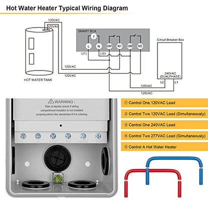 SURAIELEC Digital Pool Timer, 7-Day Programmable Digital Timer Switch, 40 AMP, 2HP, 120, 240, 277 VAC, Outdoor Indoor Heavy Duty Controller Box for Pool Pump, Water Heater, Lights, Powerful Appliances - style: 120-277VAC 1-2HP