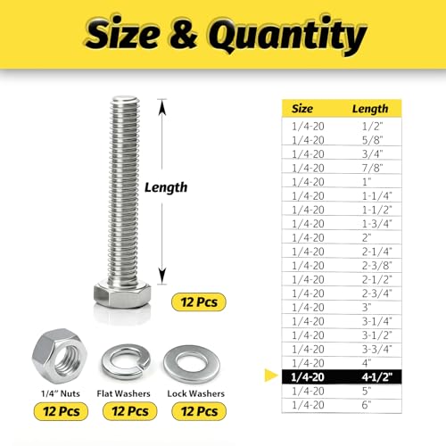 （12 Sets 1/4-20x4-1/2 Hex Bolt,Nut, Flat Washer & Split Lock Washer Assortment Kit,48Pcs 304 Stainless Steel SAE Fastener Set,Ideal for Mechanical Assembly, Equipment Repair and DIY Projects - size: 1/4-20x4-1/2" 12sets