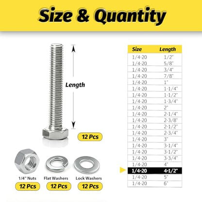 （12 Sets 1/4-20x4-1/2 Hex Bolt,Nut, Flat Washer & Split Lock Washer Assortment Kit,48Pcs 304 Stainless Steel SAE Fastener Set,Ideal for Mechanical Assembly, Equipment Repair and DIY Projects - size: 1/4-20x4-1/2" 12sets