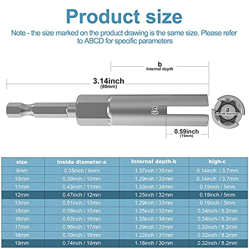 (2 Pack 2 Size 12mm,19mm) 1/4"hex shank nut driver power wing nut drill bit socket tool drive kit, slotted wing nut drill sleeve wrench wrench kit, panel nut screw eye C-shaped hook bolt - size: 2 Pack 2 Size 12mm,19mm