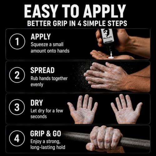 Liquid Chalk for Gym & Climbing – Long-Lasting, Sweat-Resistant Grip Solution for Weightlifting & Crossfit